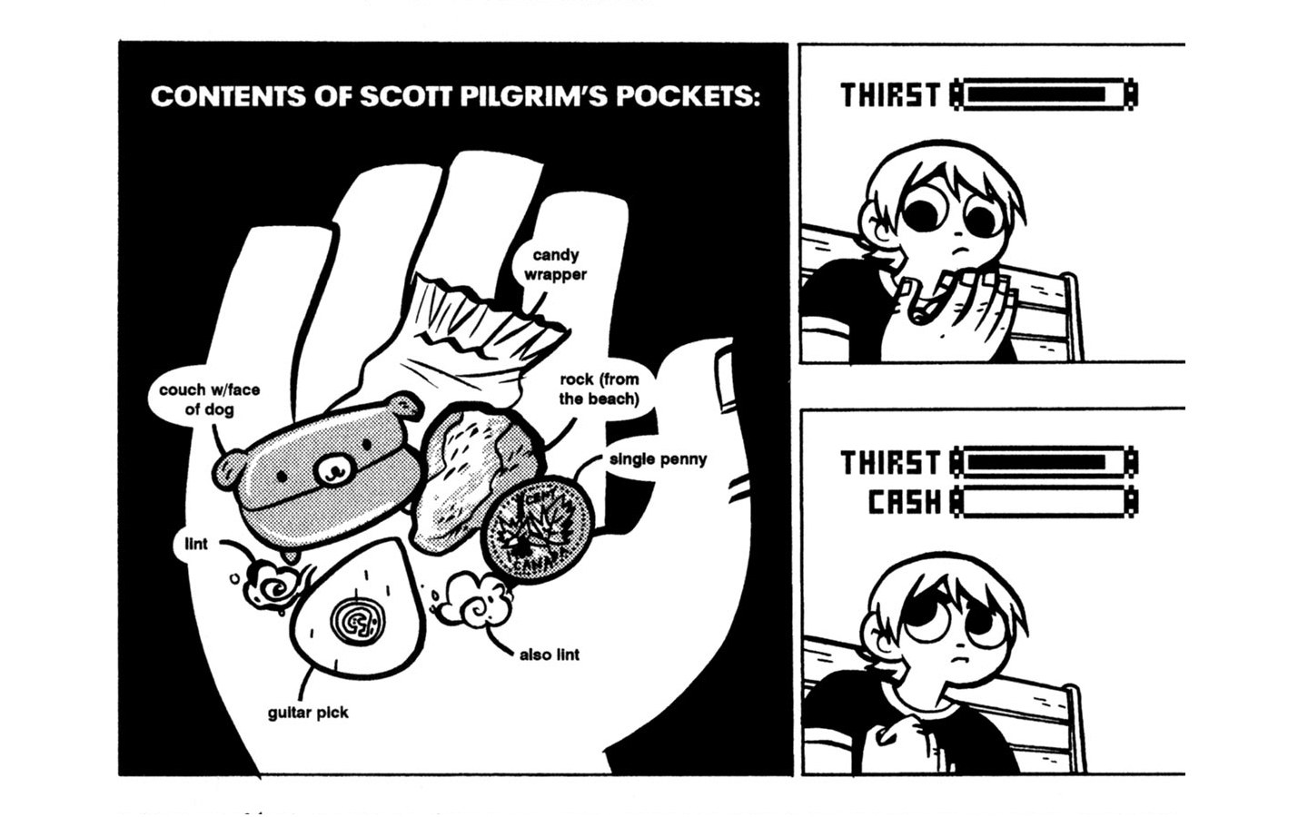 Scott Pilgrim's Pocket Contents