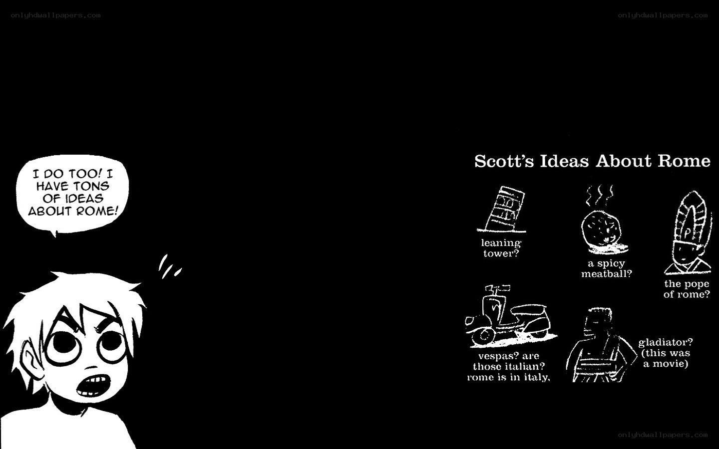 Scott's Ideas About Rome
