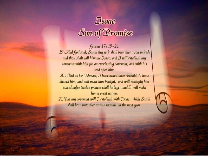 Scroll with Biblical Text