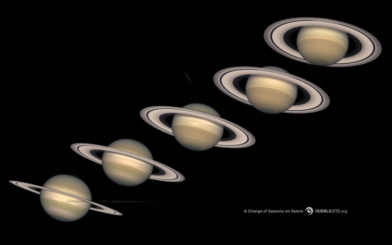 Seasonal Changes on Saturn