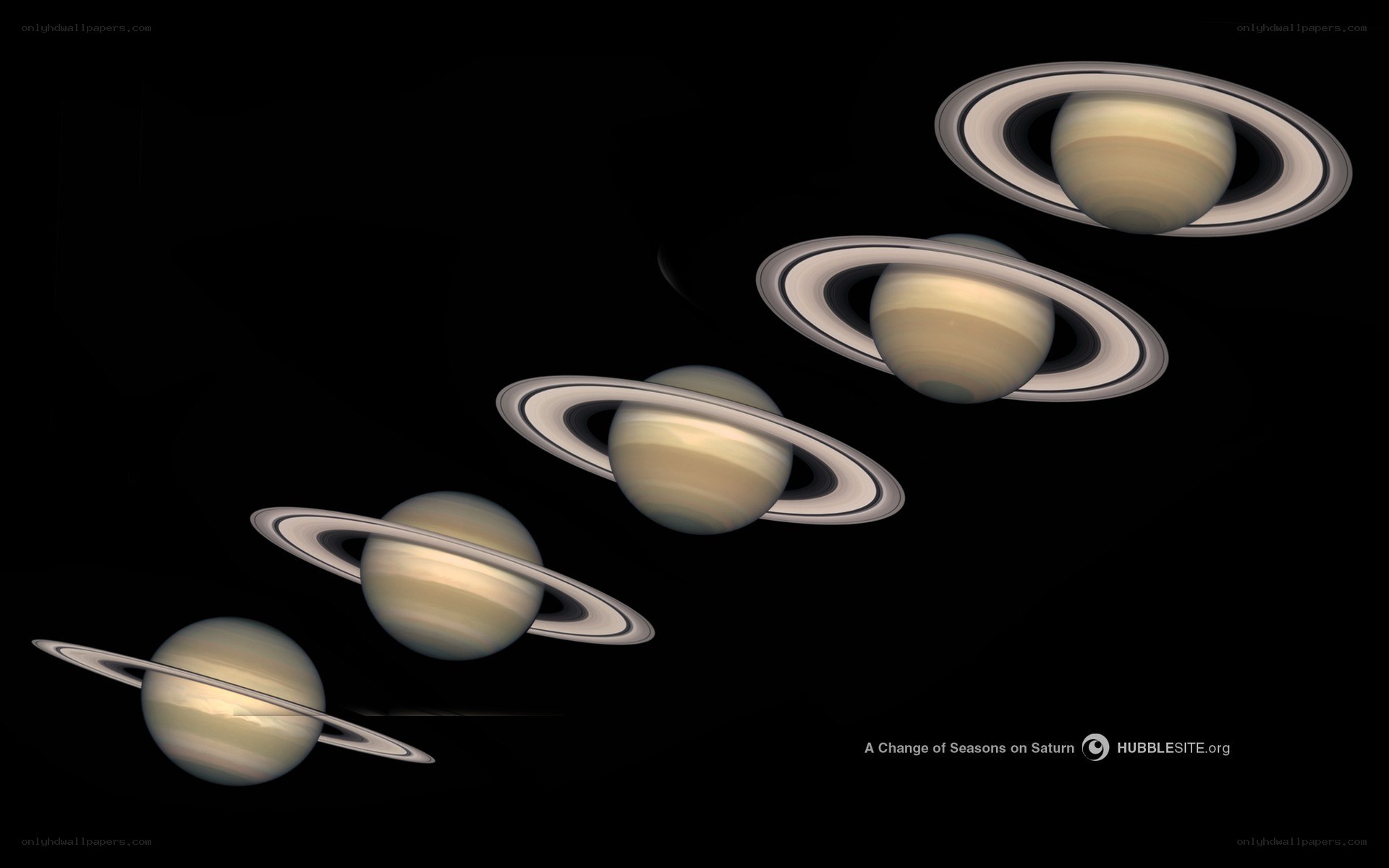 Seasonal Changes on Saturn