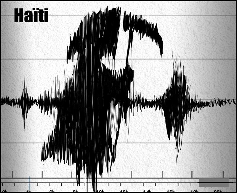 Seismic Wave Graph