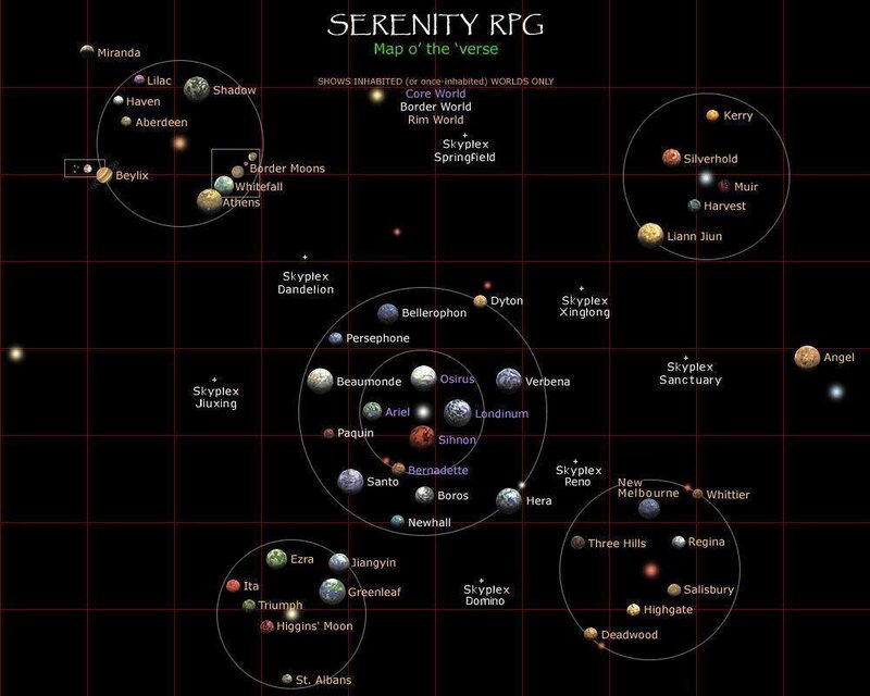 Serenity RPG Map of the Verse