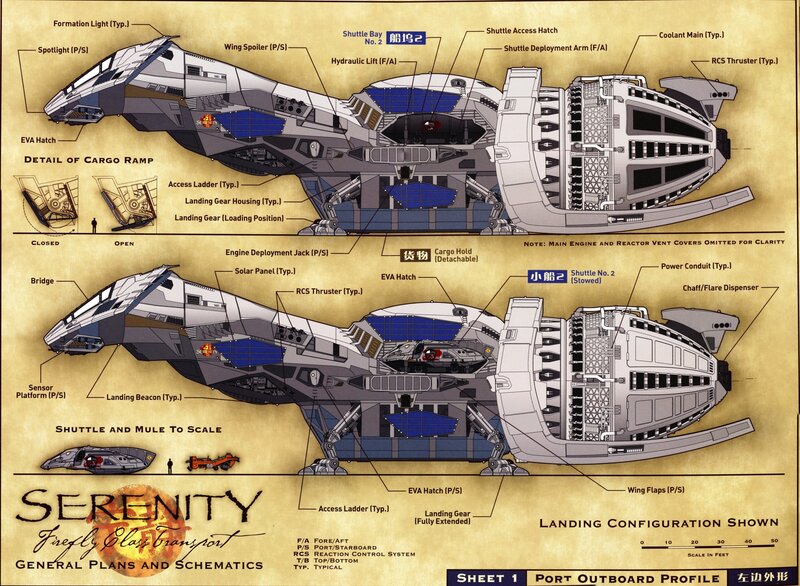 Serenity transport schematics