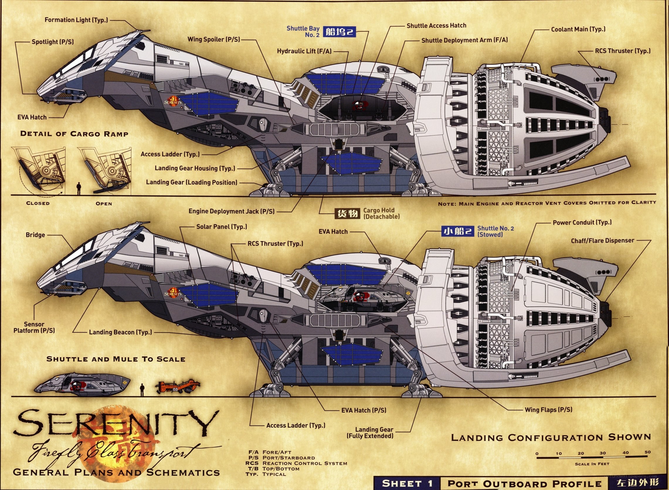 Serenity transport schematics