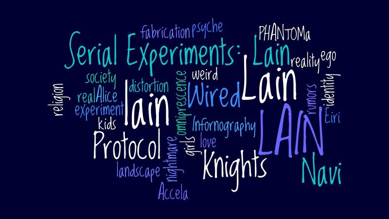 Serial Experiments Lain word cloud