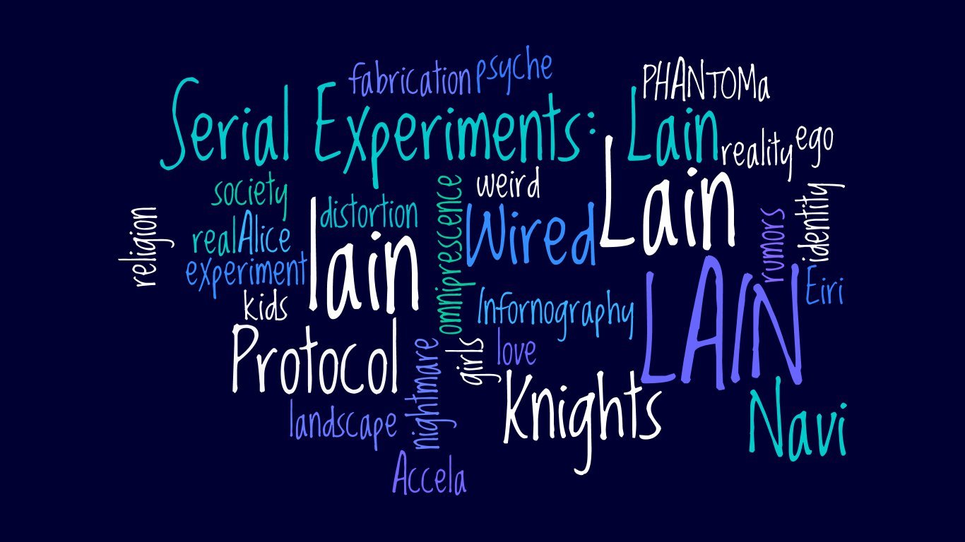 Serial Experiments Lain word cloud