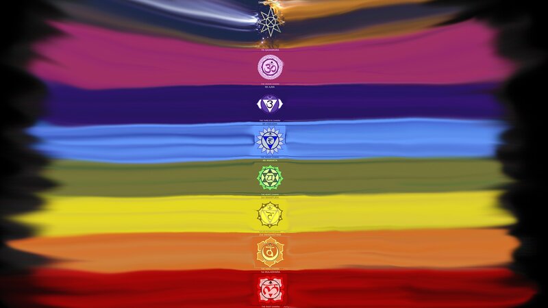 Seven Chakras Aligned Vertically