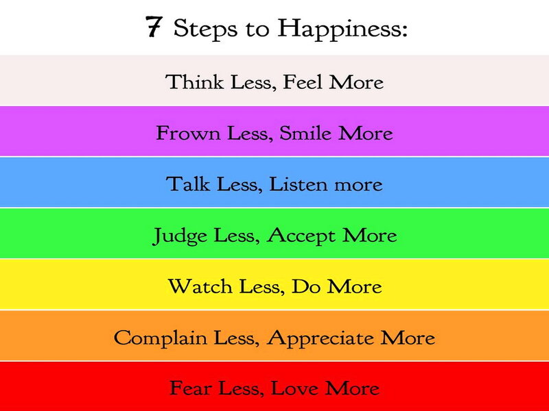 Seven Steps to Happiness