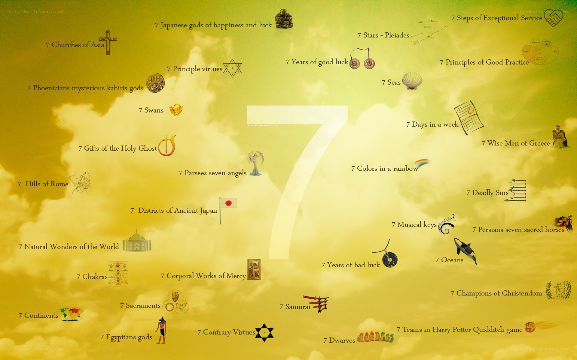 Seven: Symbolism and Concepts