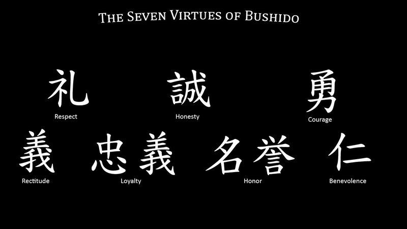 Seven Virtues of Bushido