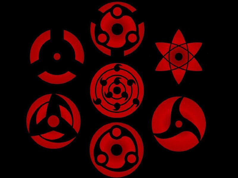 Sharingan eye symbols collection