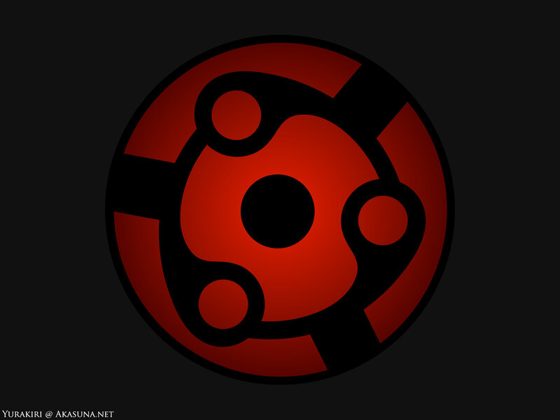 Sharingan Mangekyo