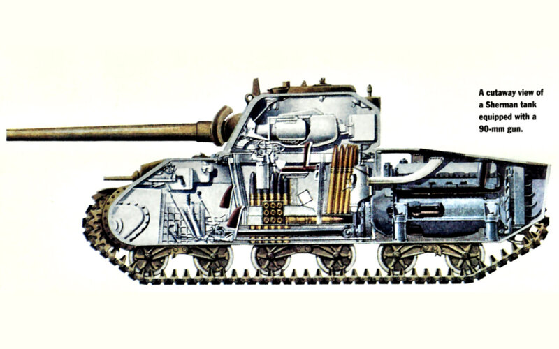 Sherman Tank Cutaway