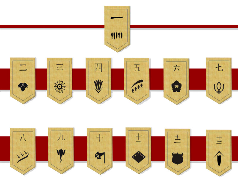 Shields with Kanji Symbols