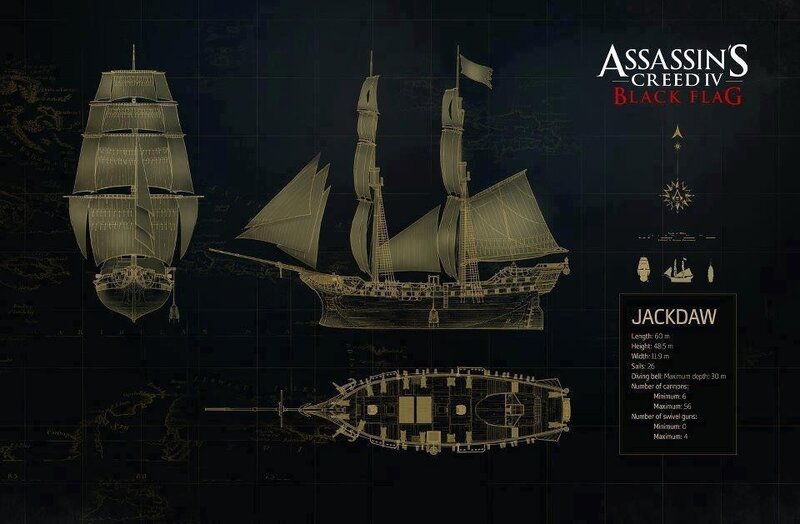 Ship Blueprint