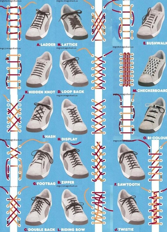 Shoe lacing patterns guide