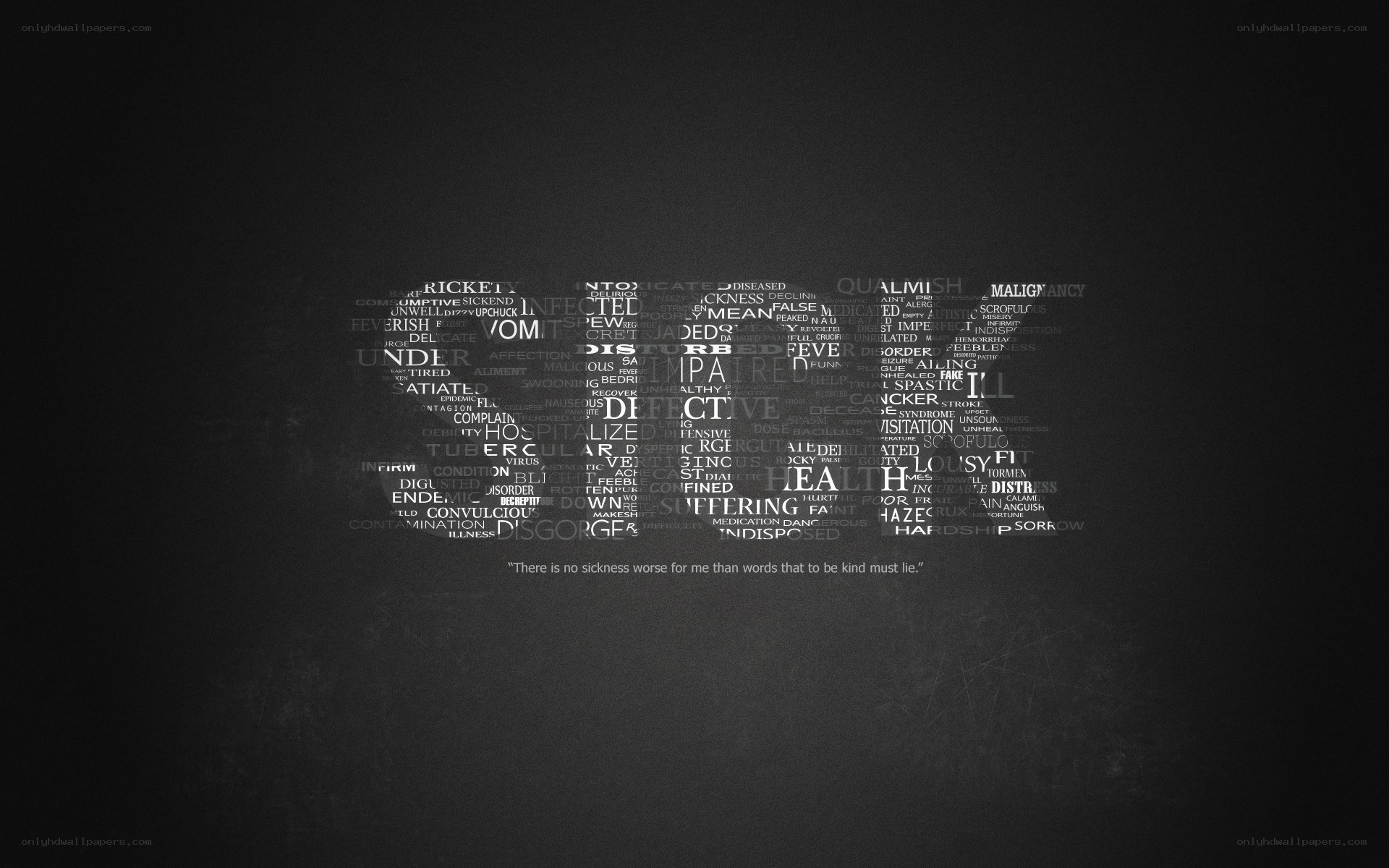 sickness word cloud