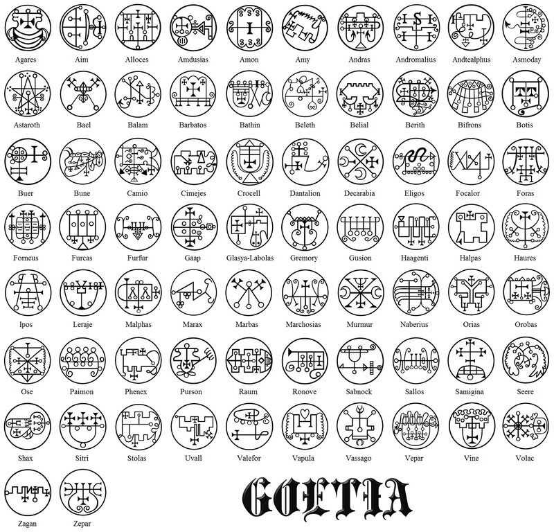 Sigils of Goetia Demons