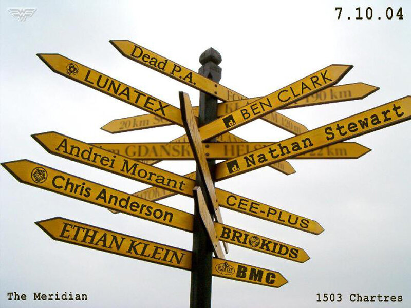 Signpost with names and distances