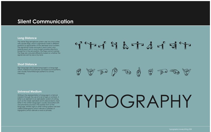 Silent Communication Methods