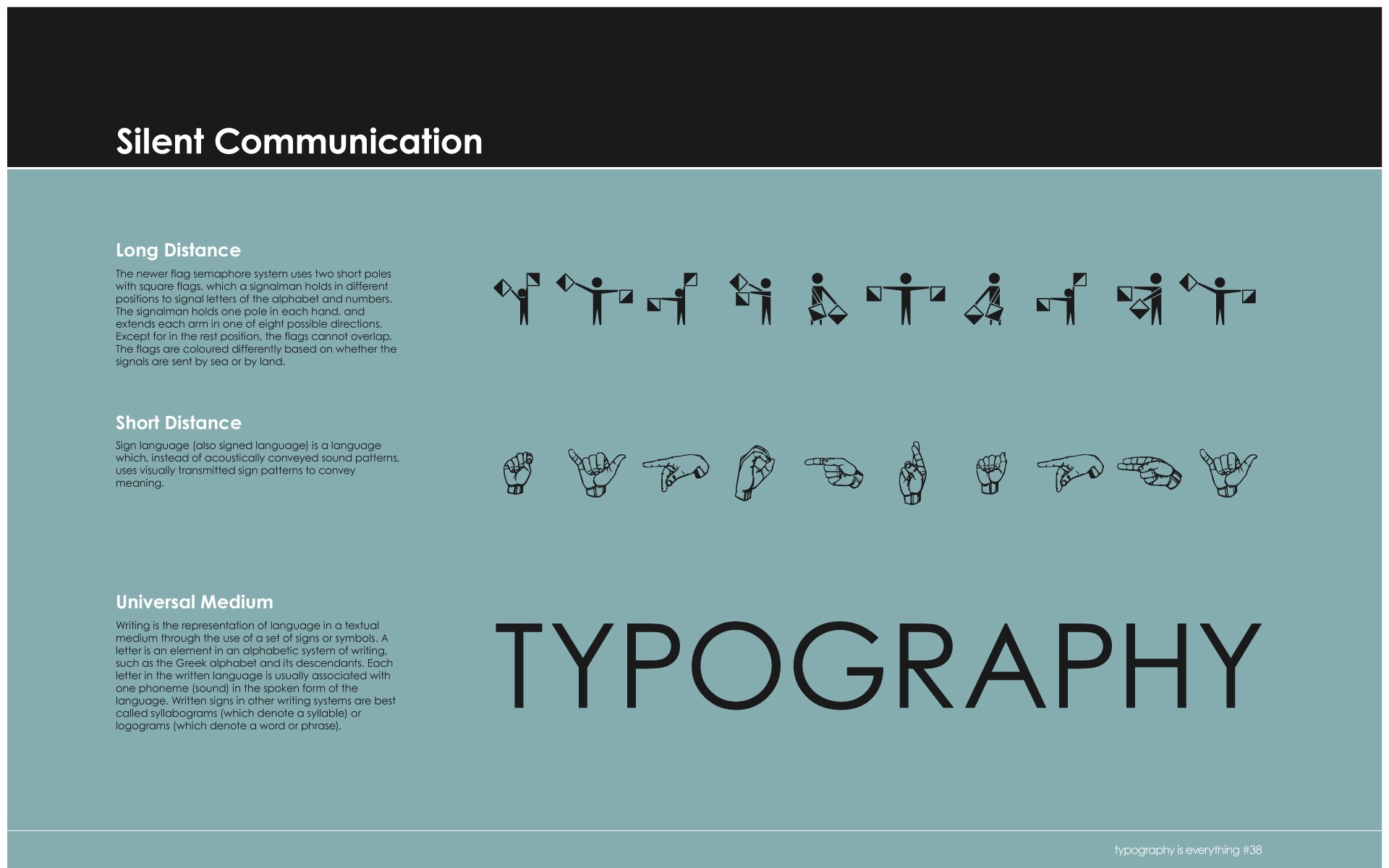 Silent Communication Methods