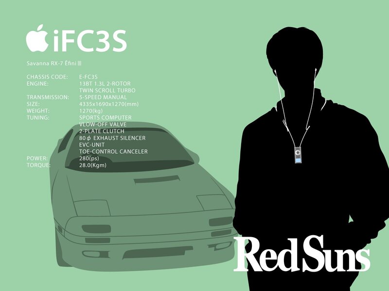 Silhouette of Person with Car
