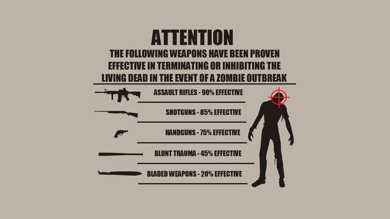 Silhouette of Zombie