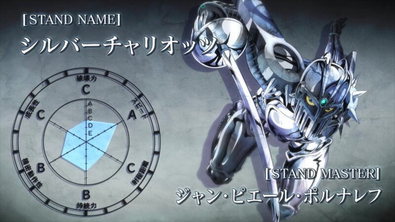 Silver Armored Stand