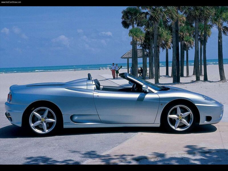 Silver Convertible Car — Serene, Afternoon, Photograph, Beach