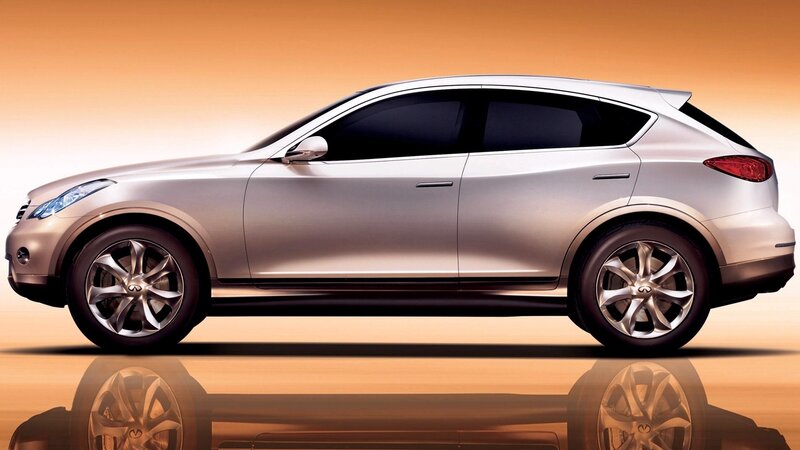 Silver Crossover Car