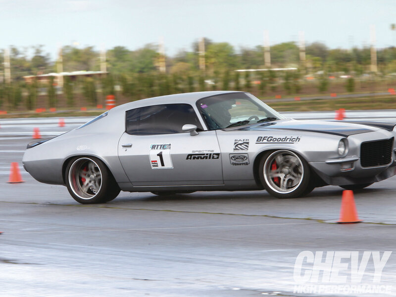 Silver Muscle Car — Dynamic