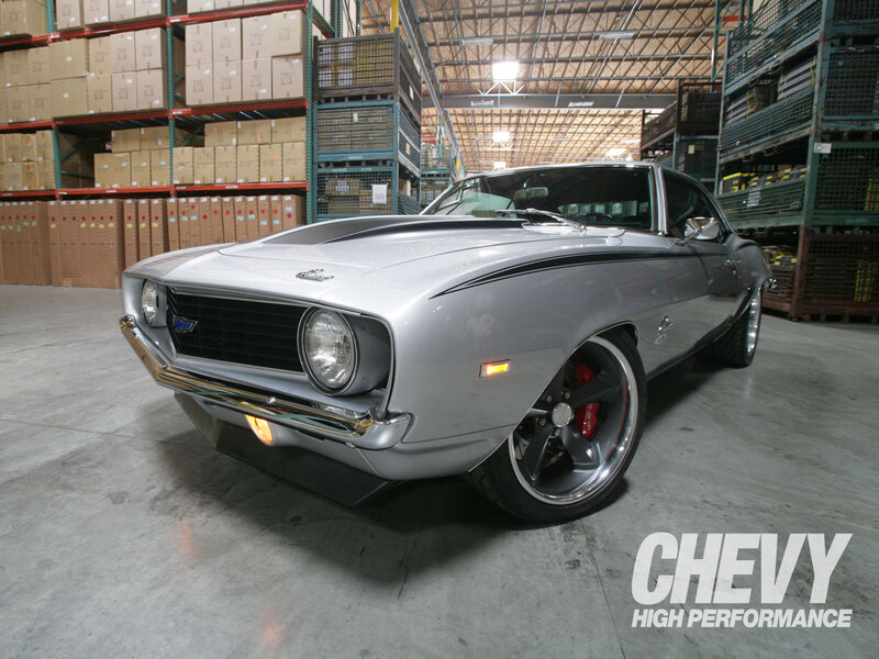 Silver Muscle Car — Industrial