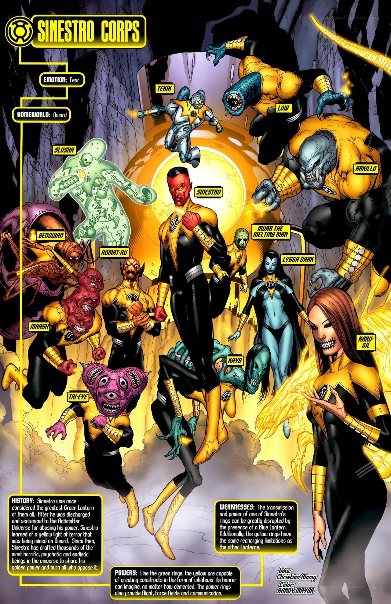 Sinestro Corps character guide