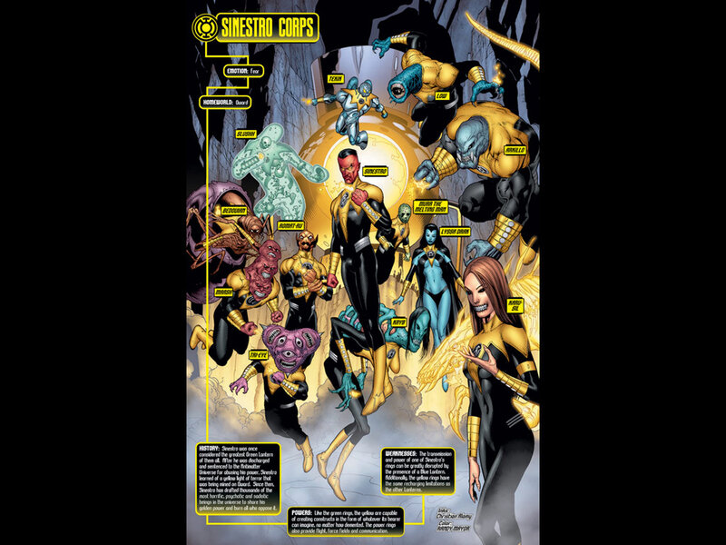 Sinestro Corps Members