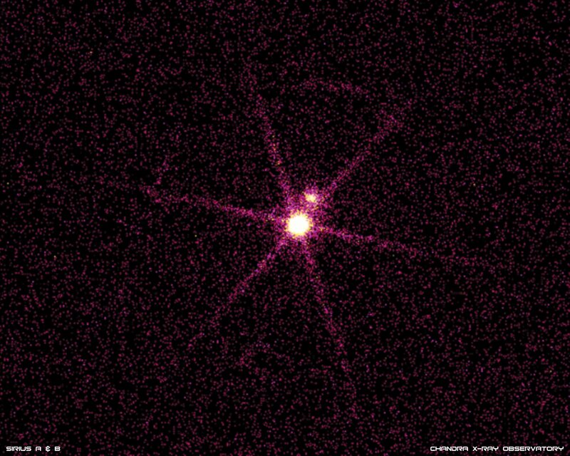 Sirius a and B Star System — Black