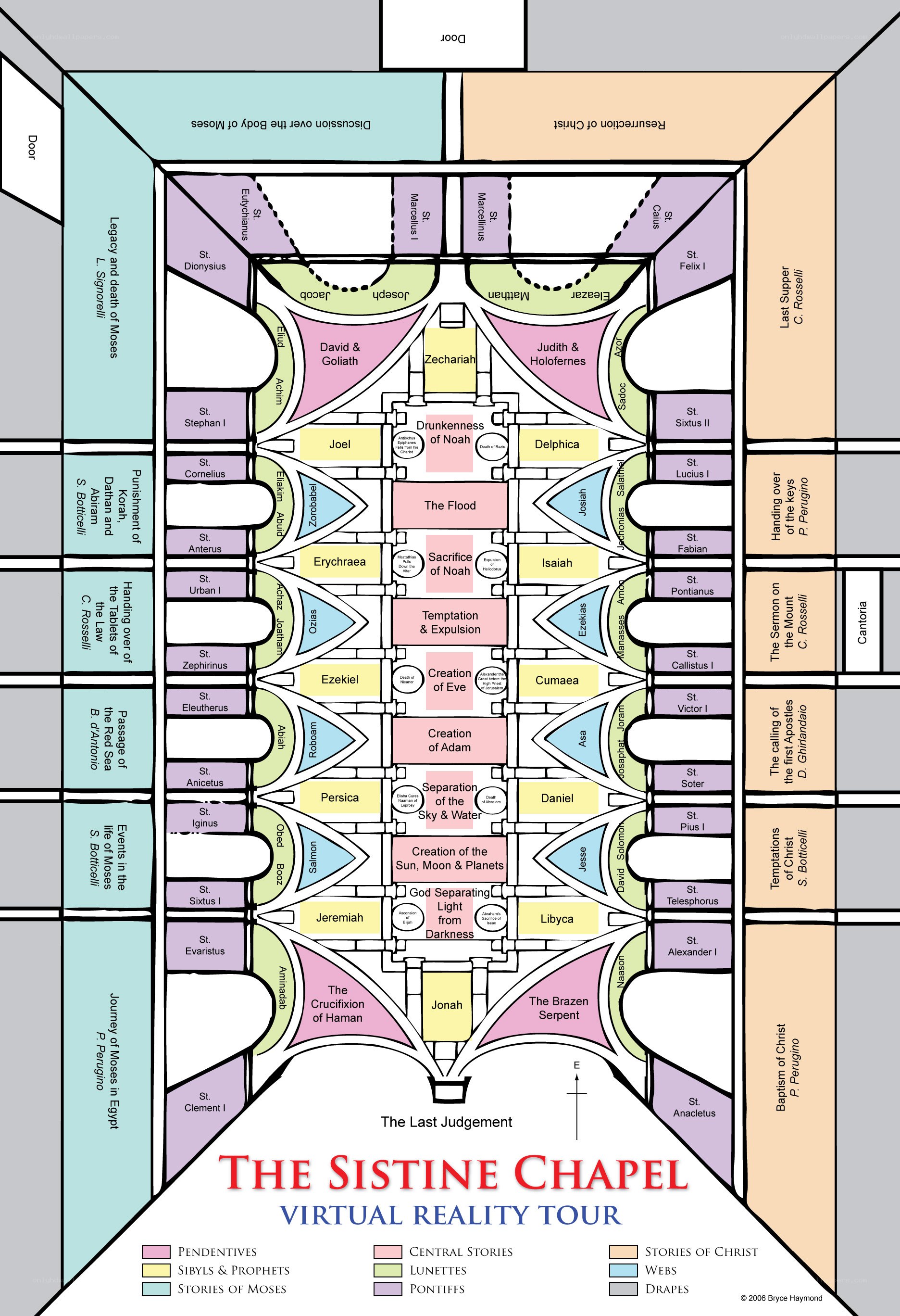 Sistine Chapel Virtual Tour