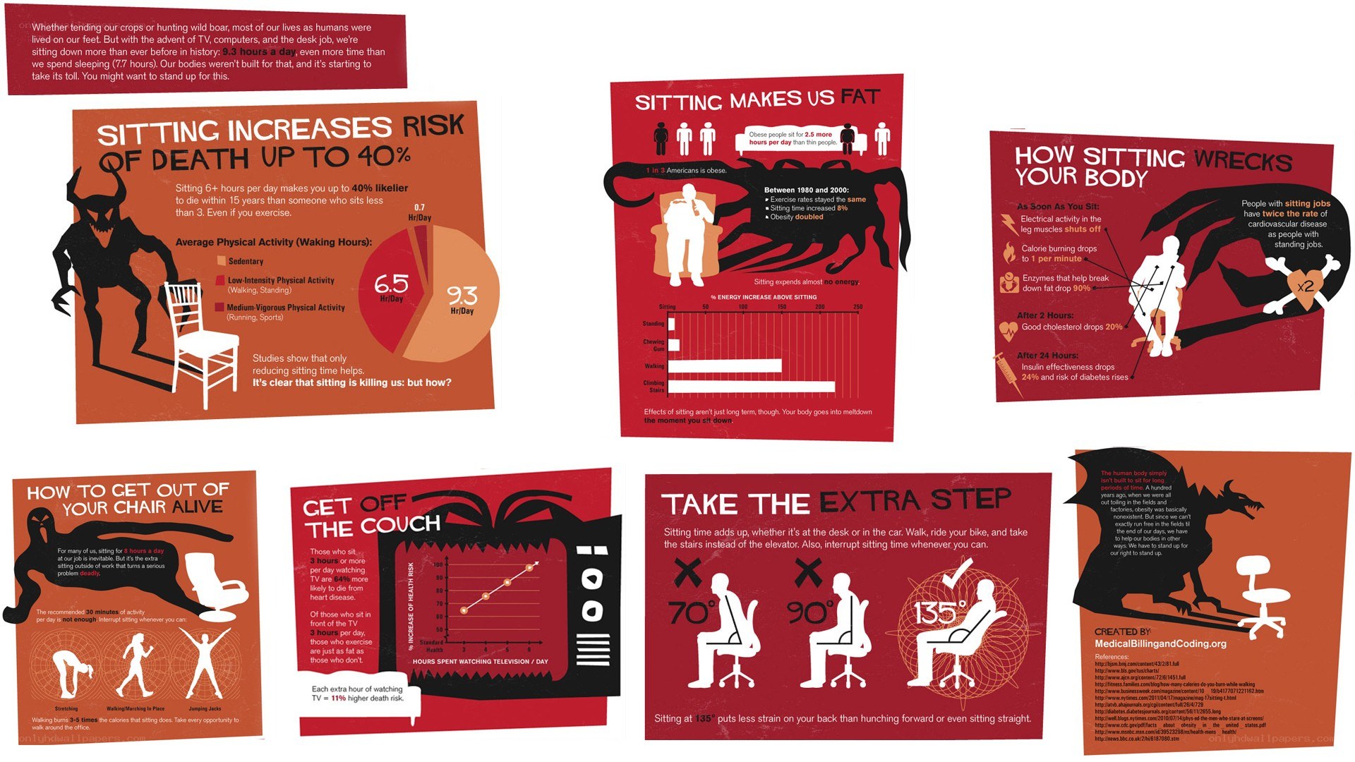 Sitting Health Risks Infographic