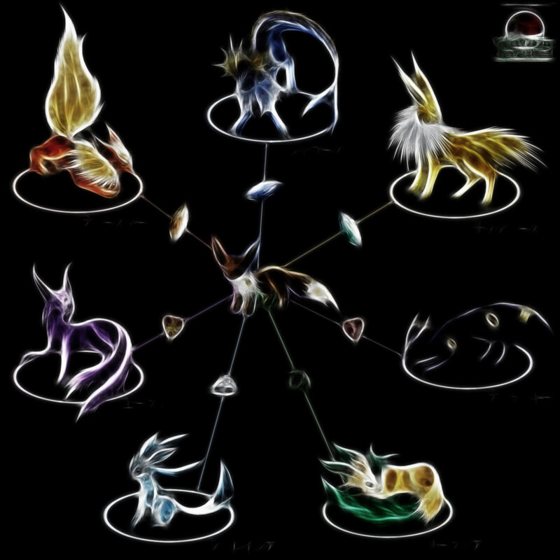 Six Fox-like Creatures