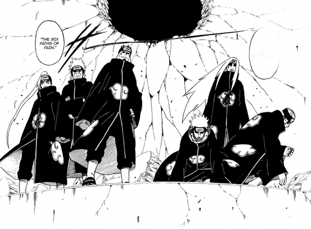 Six Paths of Pain