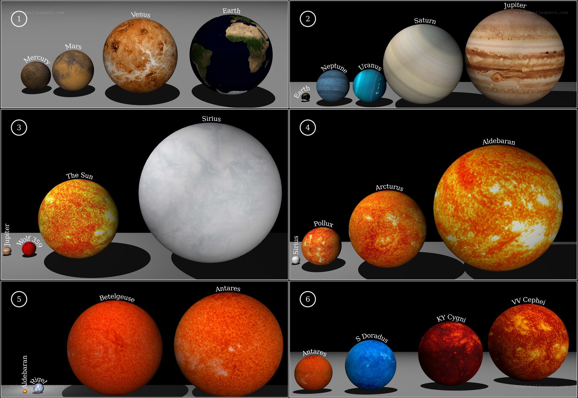 Size comparison of celestial bodies