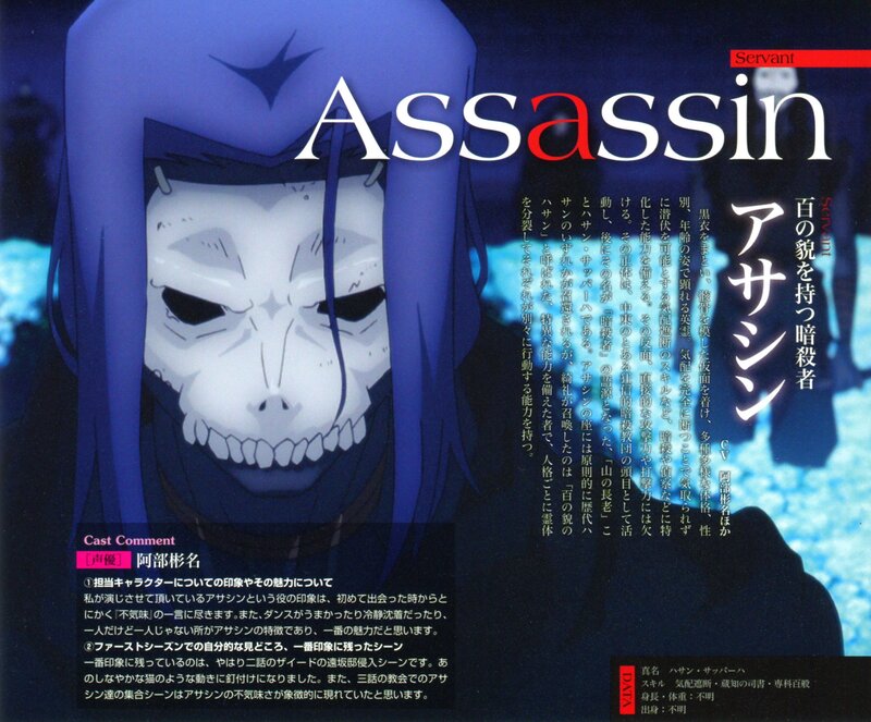 Skeleton-faced Character — Blue, Dramatic