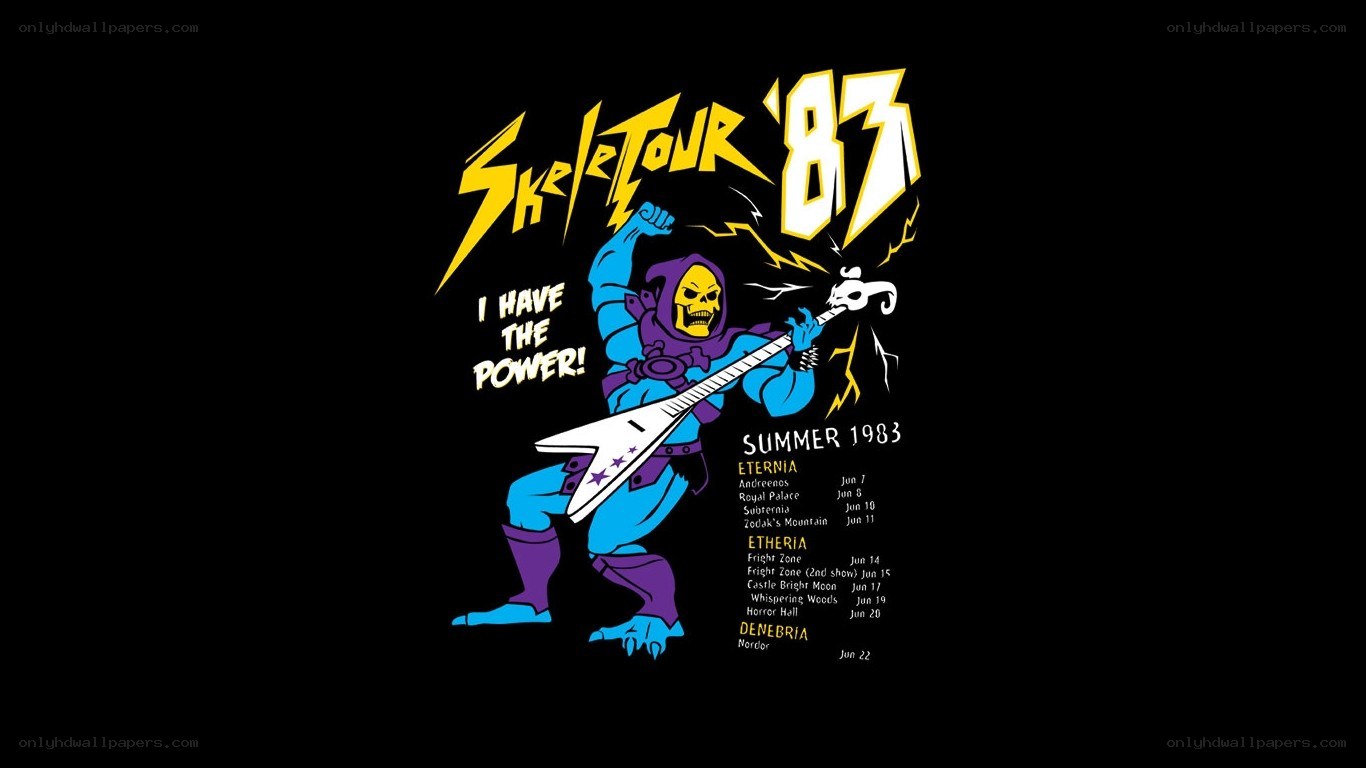 Skeletour '83 poster