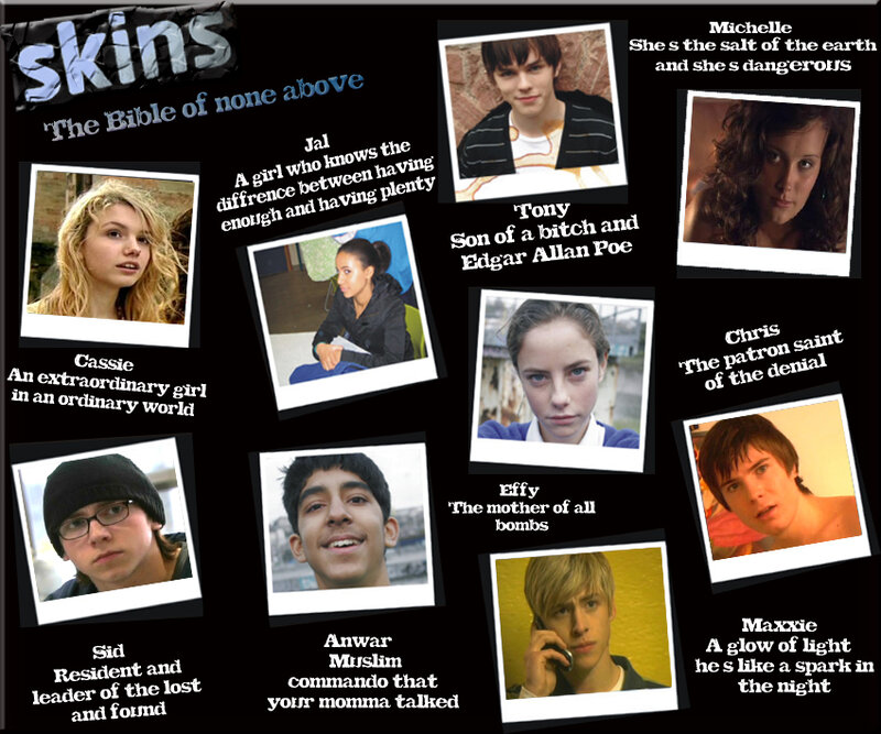 Skins character guide