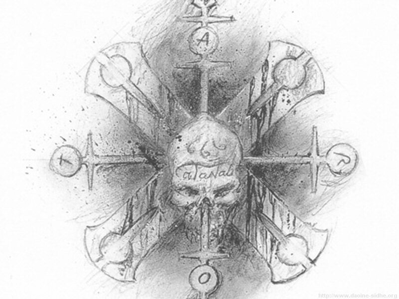skull and cross axes symbol