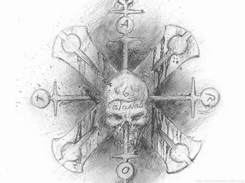 skull and cross axes symbol