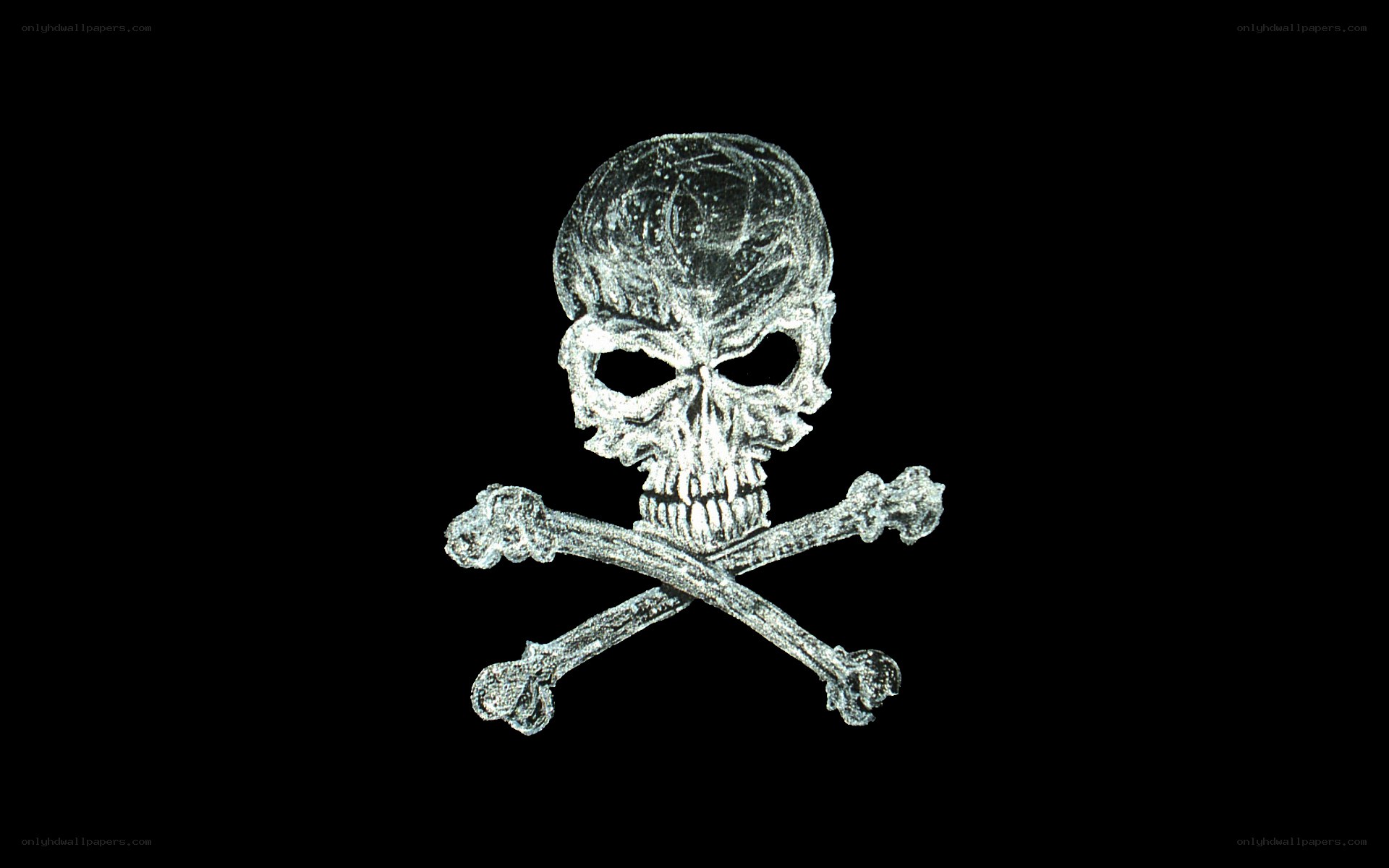 skull and crossbones symbol