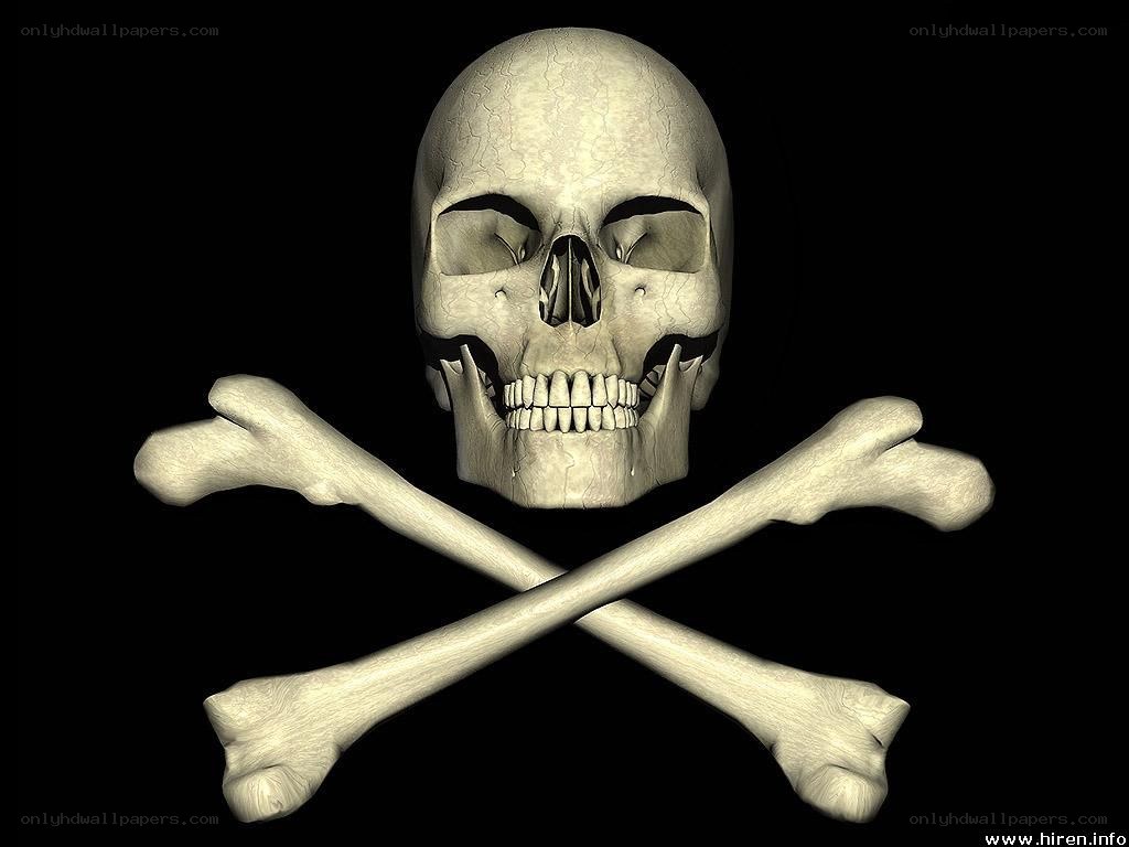 skull and crossbones symbol