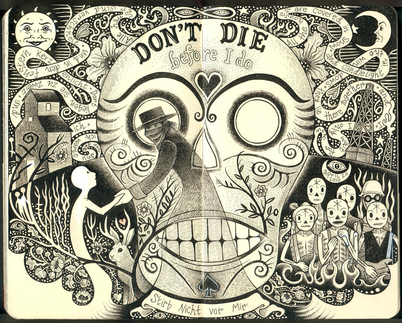 Skull Art with Text and Figures