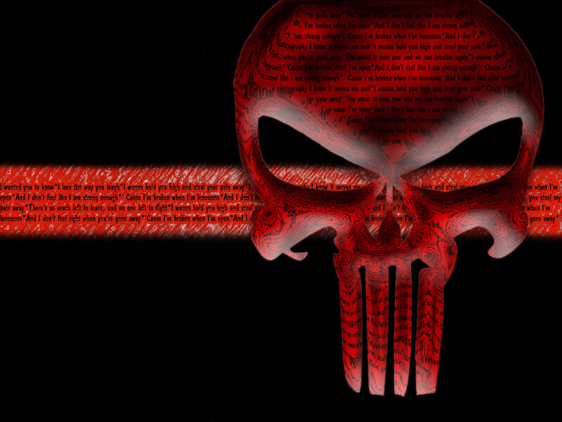 skull with text overlay